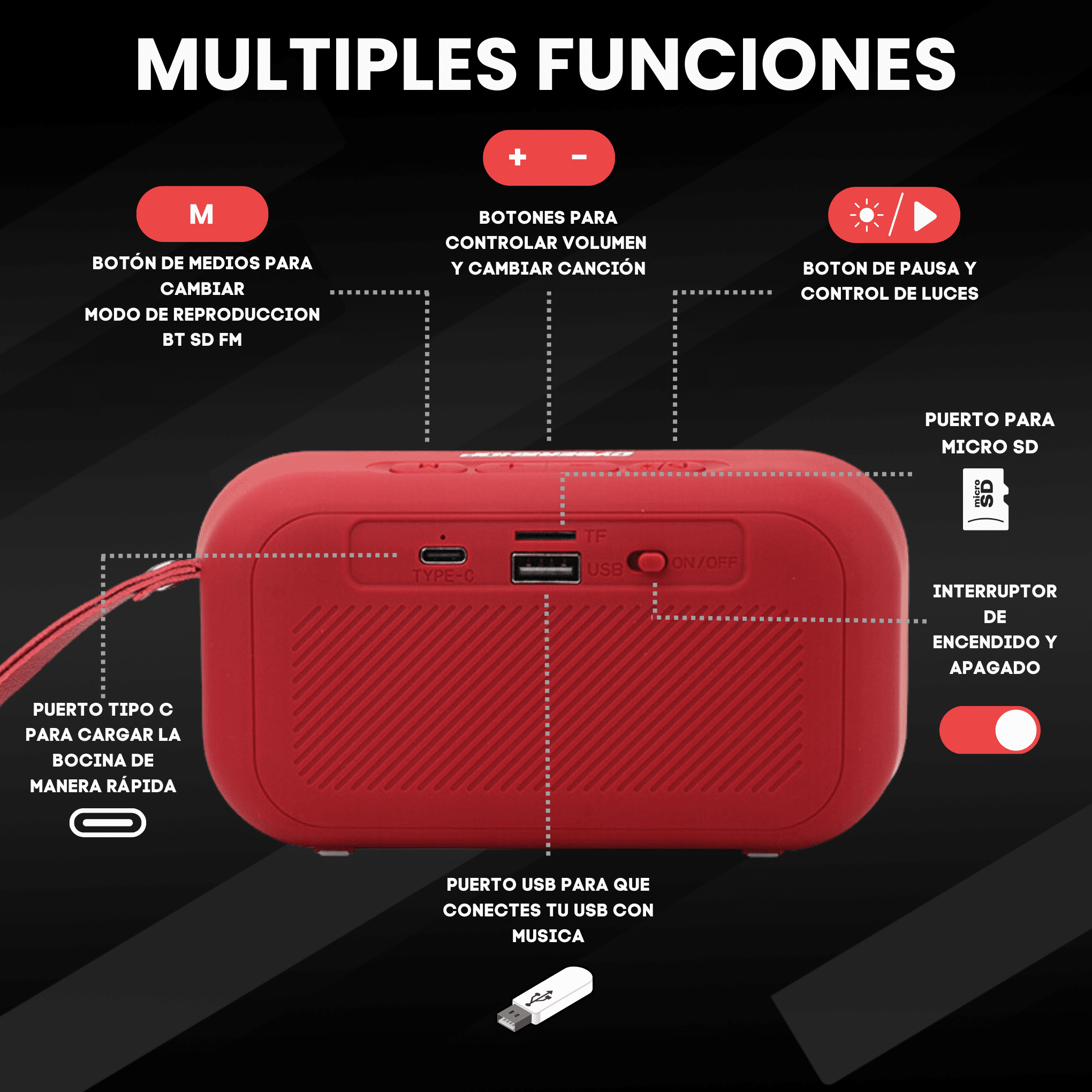 BOCINA BT/FM/USB/SD CYBERSHOP ROJA - Imagen 5